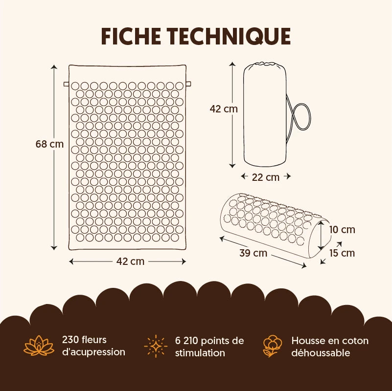 Fiche technique tapis Tarakir